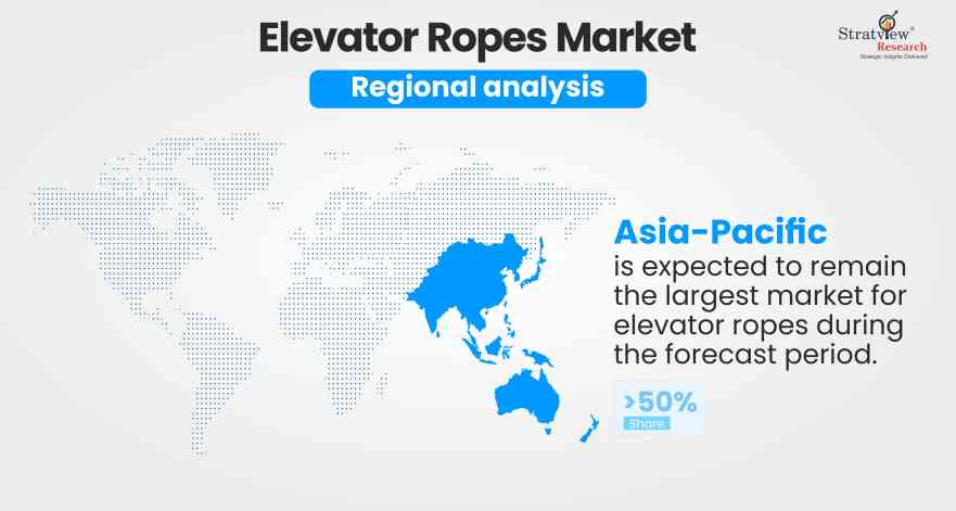 Elevator-Ropes-Market-Regional-Analysis